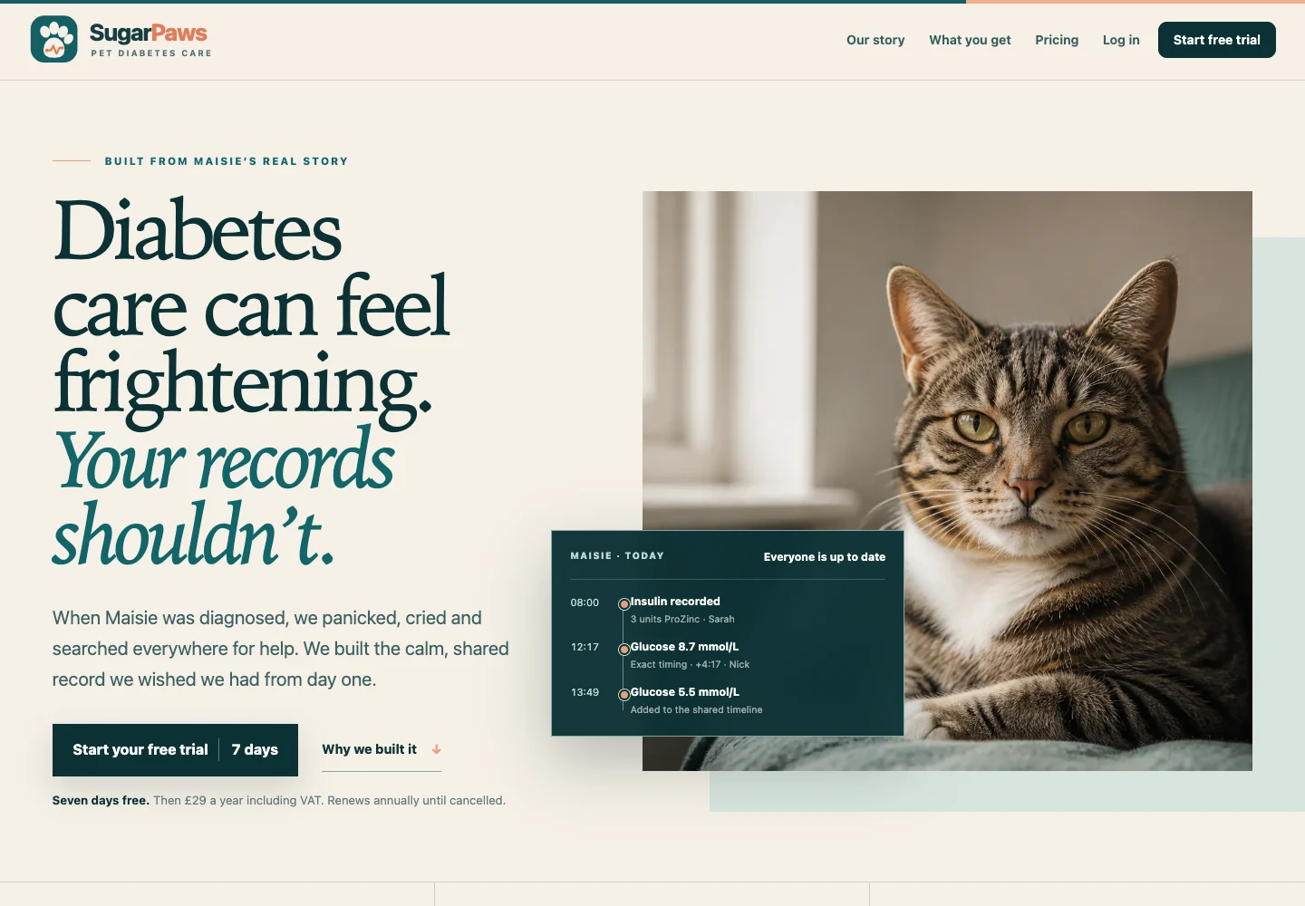 SugarPaws website shown in its responsive desktop and mobile layouts