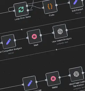n8n Workflow Example